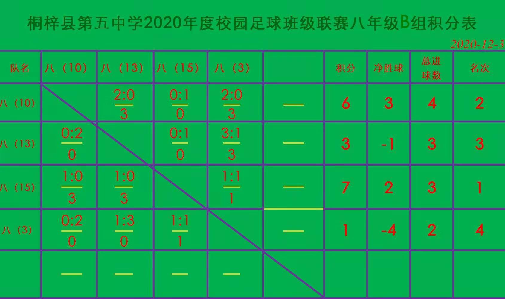 国足亚洲杯小组赛开球时间：首场22:30，次轮战黎巴嫩19:_世预赛亚洲黎巴嫩_国足小组出线